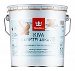 Лак для мебели Tikkurila KIVA / Кива 